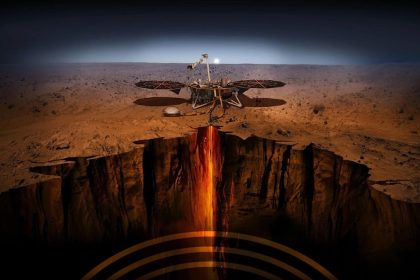 Ο ρομποτικός γεωολόγος του Άρη αποκαλύπτει τον υγρό πυρήνα του πλανήτη