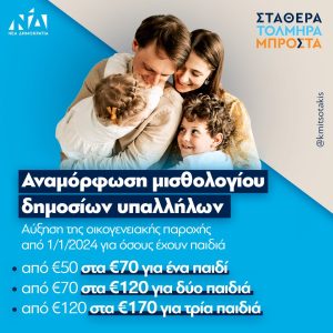 Μητσοτάκης απο Ελευσίνα: Νέα μείωση ΕΝΦΙΑ, αύξηση επιδόματος τέκνων, Youth Pass 150€