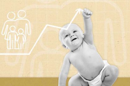 3.000 ευρώ για κάθε γέννηση – Λύνεται όμως έτσι το θέμα της υπογεννητικότητας;