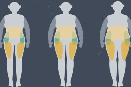 Έρευνα: Το ανθρώπινο σώμα διαθέτει το δικό του σύστημα απώλειας βάρους